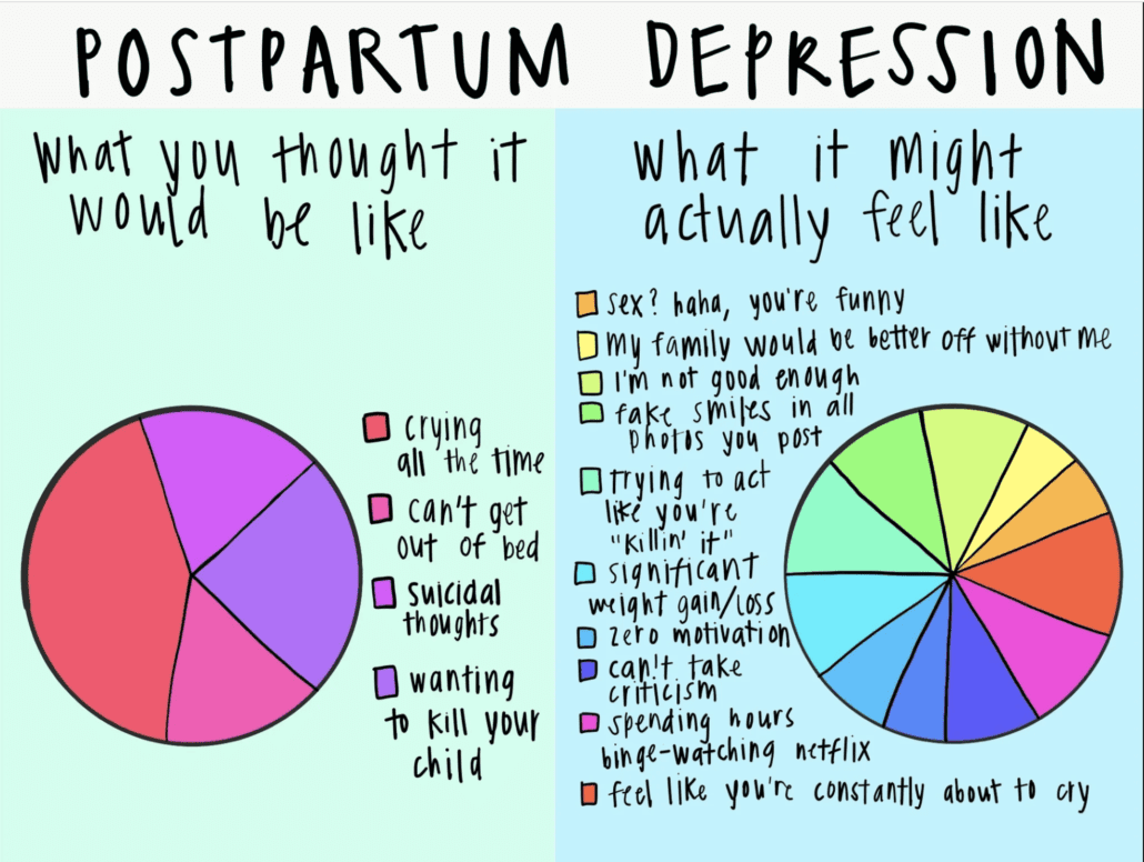 postpartum-depression