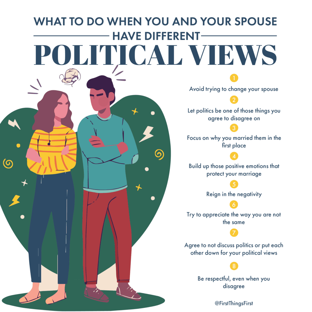 political views