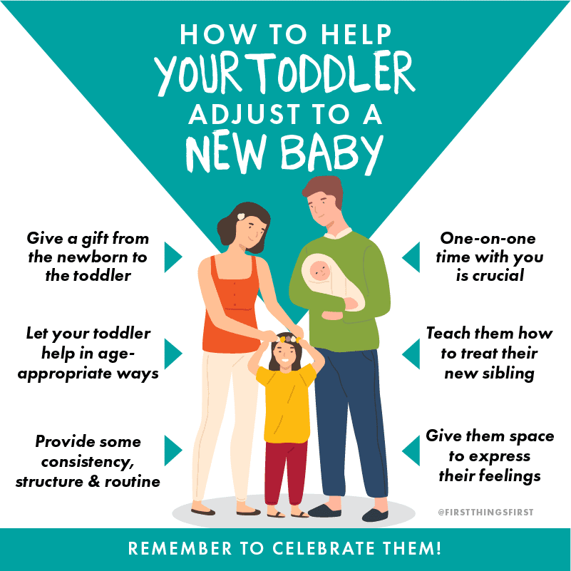 toddler adjust to a new baby